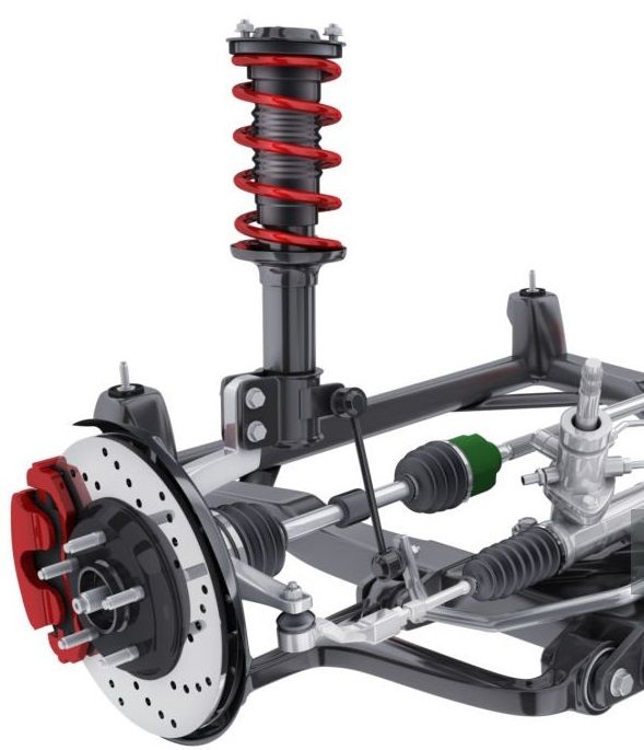 Amortiguación coche